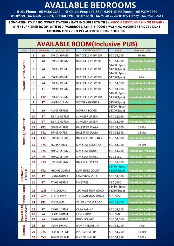 Room For Rent - Mount Pleasant (Novena) - Bishan - Flat - Homates Singapore
