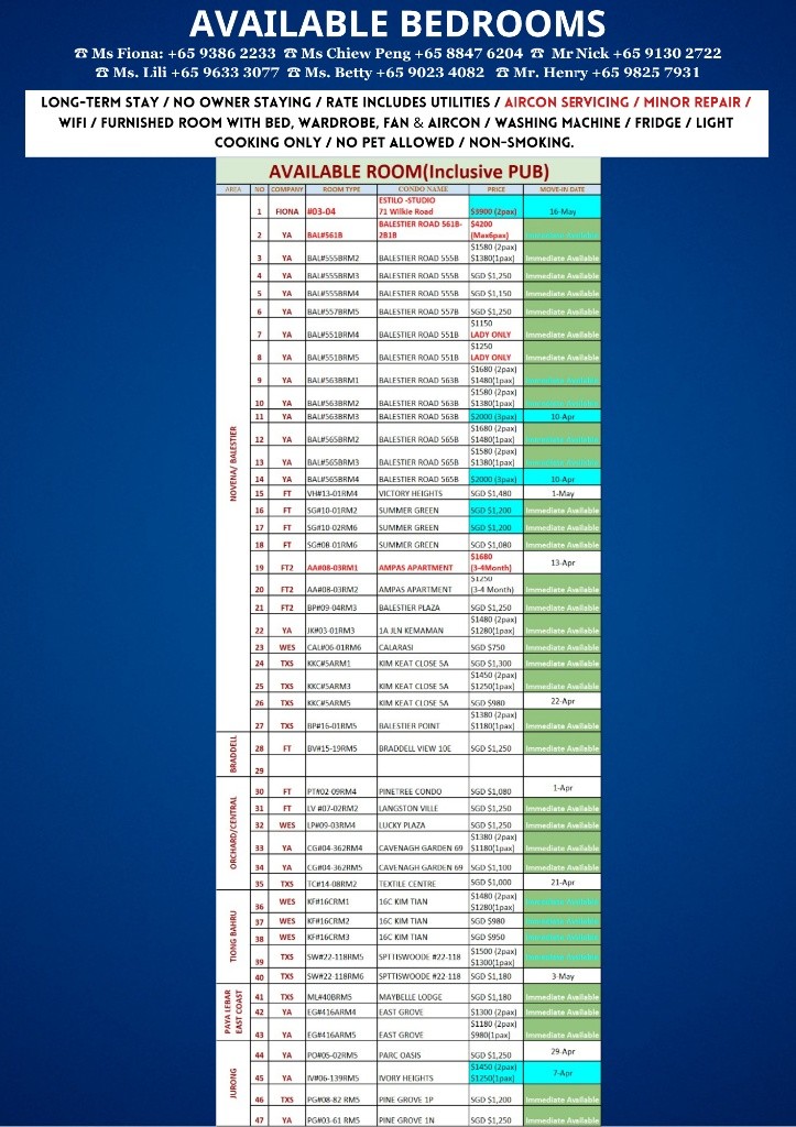 Available﻿ 22 May - Common Room/Include Utilities/Wifi/Aircon/No Agent Fee/Light Cooking Allowed/Washing Machine - Toa Payoh - Bedroom - Homates Singapore