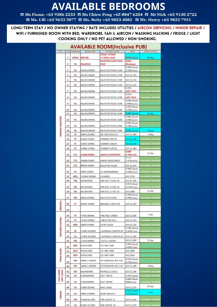 Room for Rent/Balestier, Toa Payoh MRT/ For 1-2 pax/ Available Immediately - Toa Payoh - Flat - Homates Singapore