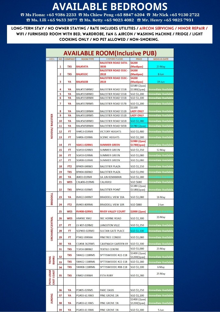 Room for Rent/1N Pine Grove, #03-61, Singapore 591301/ For 1-2 pax/ Available Immediately - Bukit Timah - Flat - Homates Singapore