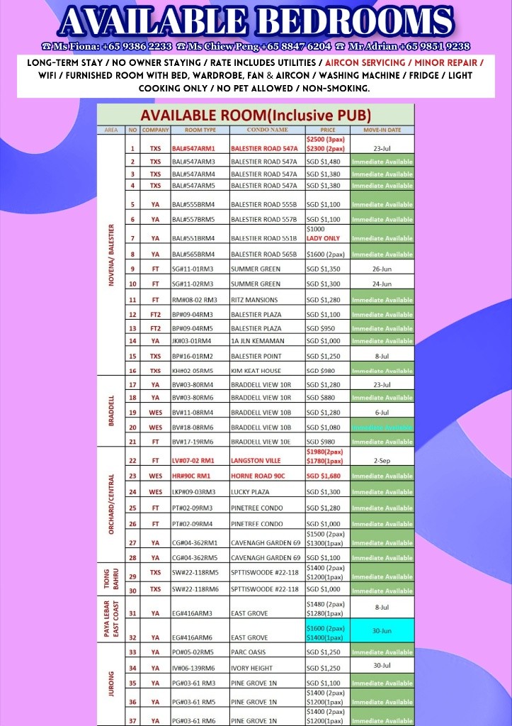 Room for rent / Toa Payoh, Novena / Common room / 2 pax stay / Available July 23 - Novena 诺维娜 - 分租房间 - Homates 新加坡