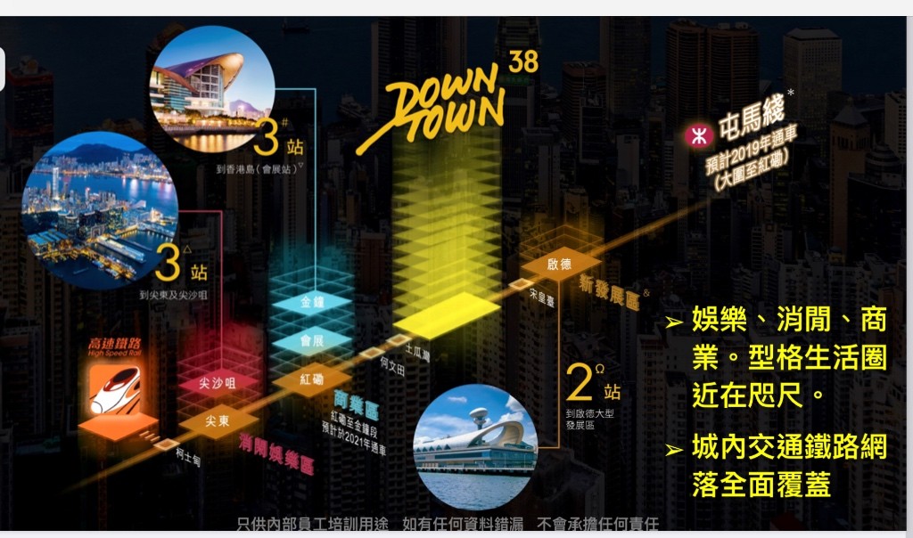 DownTown38:全新免佣租$15000, 請電91094717 - 土瓜灣 - 住宅 (整間出租) - Homates 香港