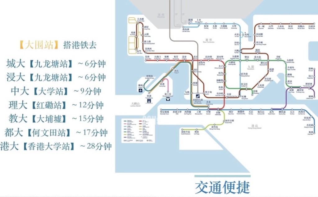 歡迎港漂 - 沙田/火炭 - 住宅 (整間出租) - Homates 香港