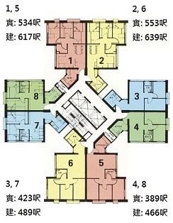 屯門屋苑3房單位出租主人房 - 屯門 - 房間 (合租／分租) - Homates 香港