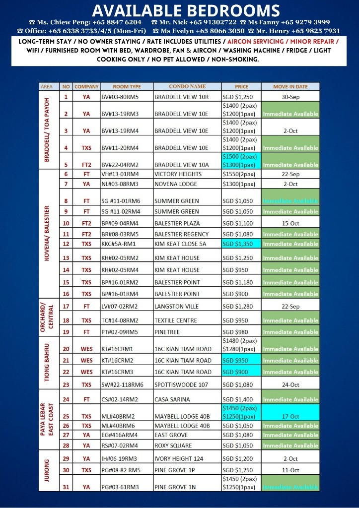 Room For Rent - Braddell (Toa Payoh) - Bishan 碧山 - 整個住家 - Homates 新加坡