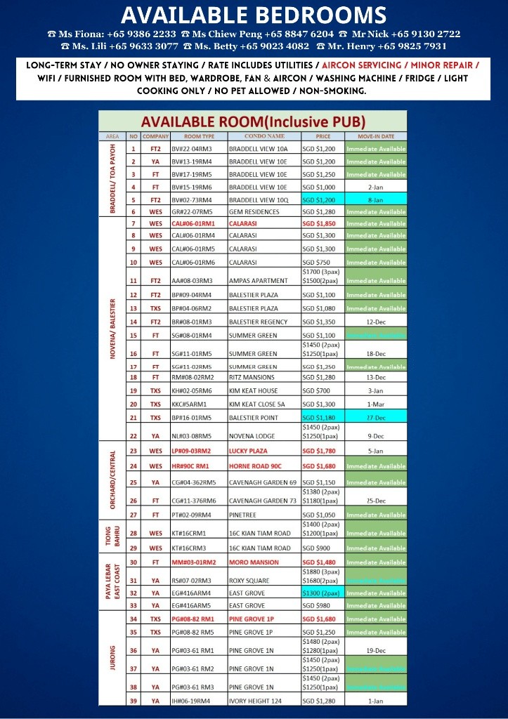 Room for rent / Tiong Bahru, Havelock / Common room / 1pax stay / Available April 13 - Tiong Bahru 中嗒鲁 - 分租房间 - Homates 新加坡