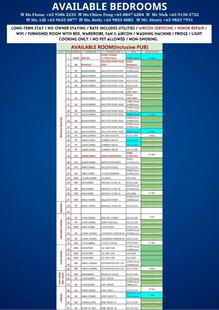Room for rent/ Boon Lay, Celementi / Common room / 1-2 pax stay / Available Immediately - Boon Lay - Bedroom - Homates Singapore