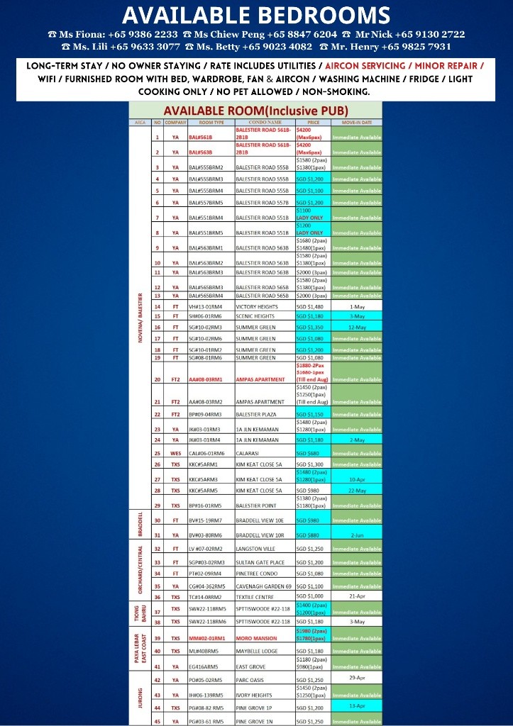 Room for Rent/Braddell Hill, Braddell MRT/ For 1 pax/ Available 2 Jun - Braddell - Flat - Homates Singapore