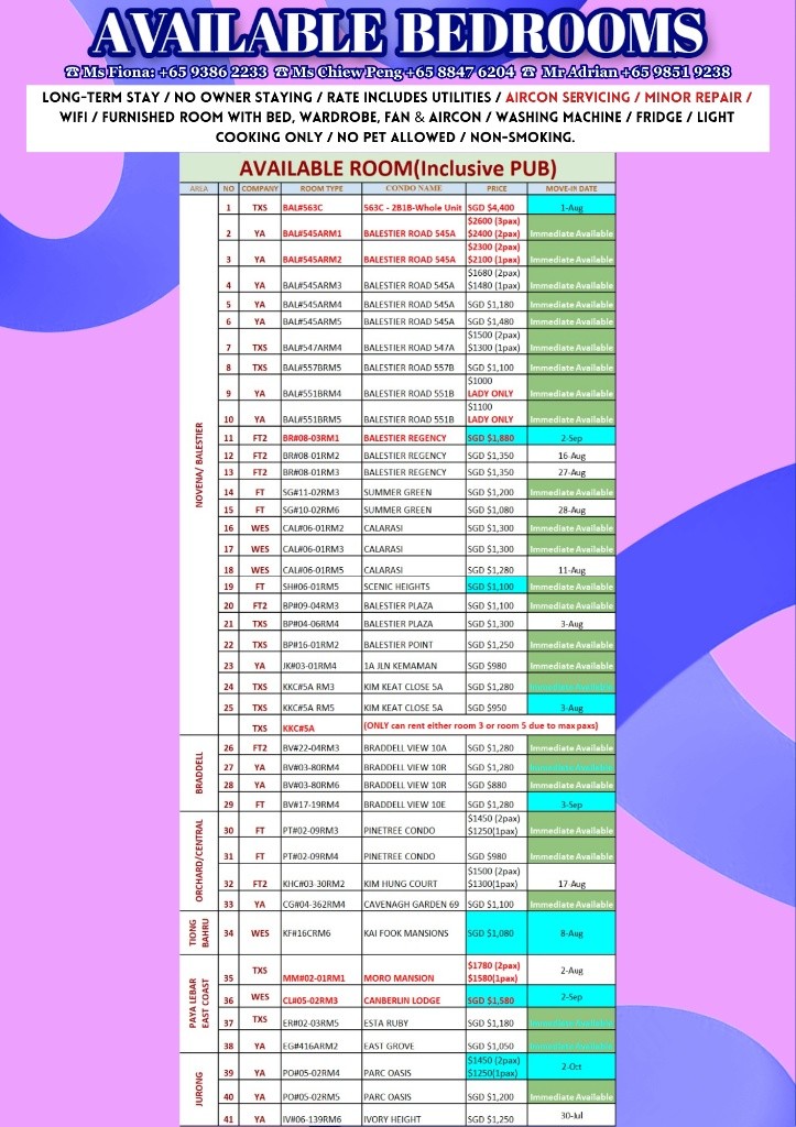 Room for rent / BALESTIER / NOVENA / Common room / 1pax stay / Available immediate - Novena 諾維娜 - 分租房間 - Homates 新加坡