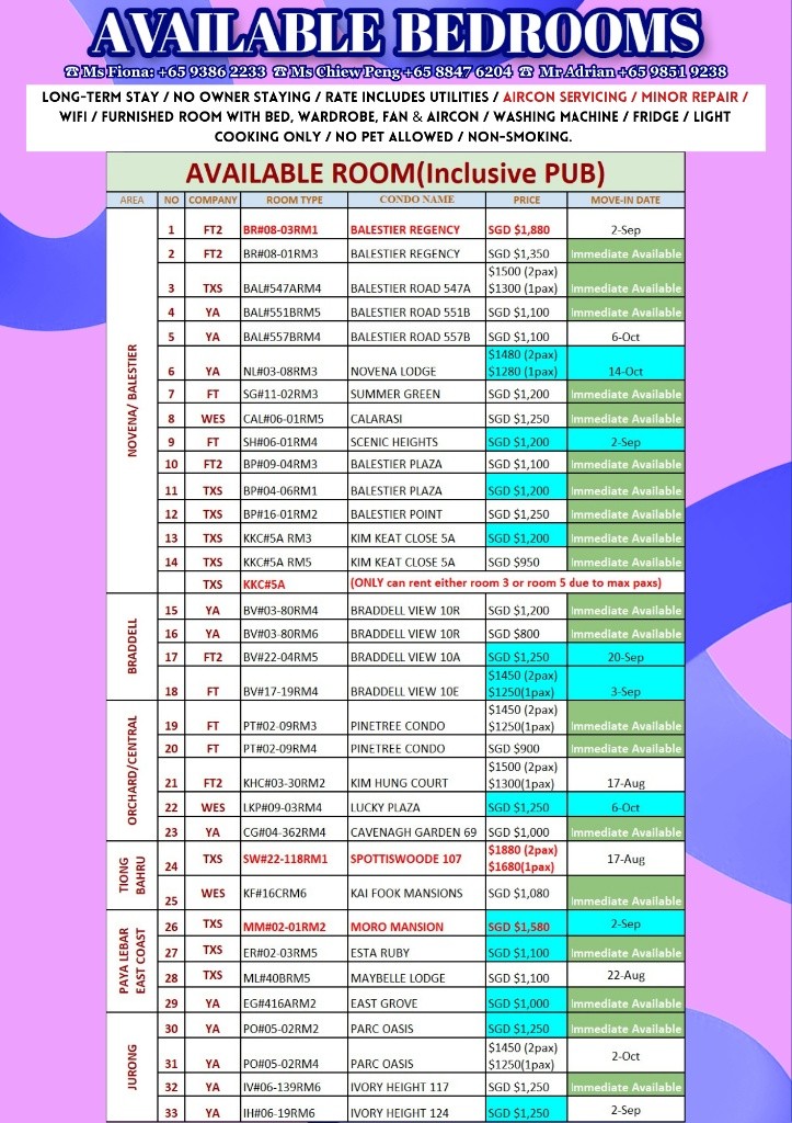 Room for rent / Novena MRT / Common room / 1pax stay / Available 14 Oct - Novena - Bedroom - Homates Singapore