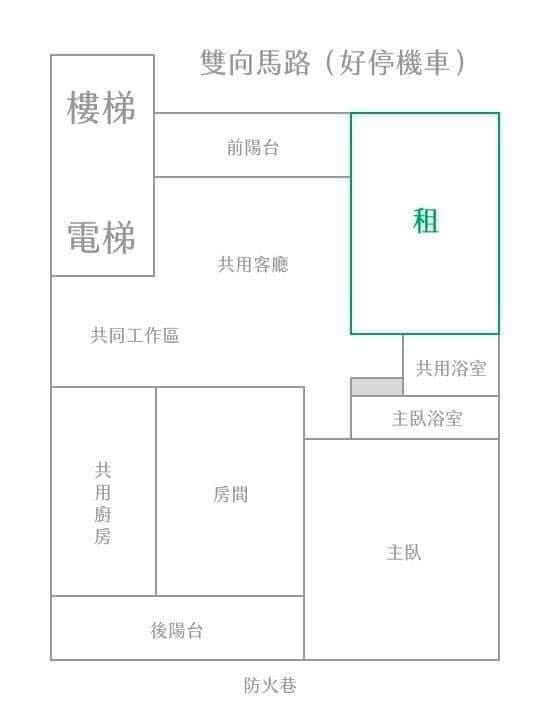 東區附近 生活機能佳 室內許多高科技 適合網路工作者 - 松山区 - 整个住家 - Homates 台湾